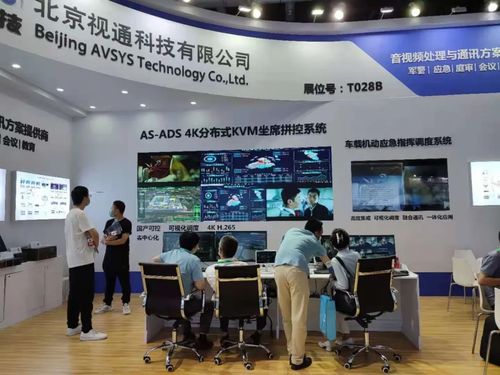 展會(huì)進(jìn)行時(shí) 視通科技精彩亮相北京軍博會(huì)，亮點(diǎn)紛呈引關(guān)注